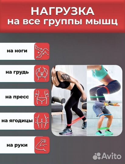 Фитнес резинки новые