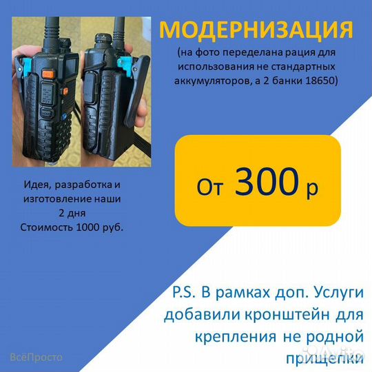 3D печать/ Моделирование/ Разработка/ STL