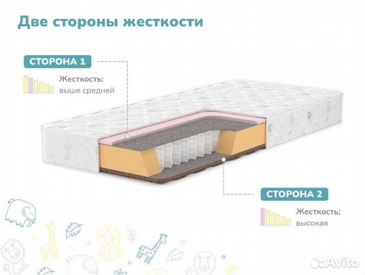 Детский матрас Димакс Тихоня