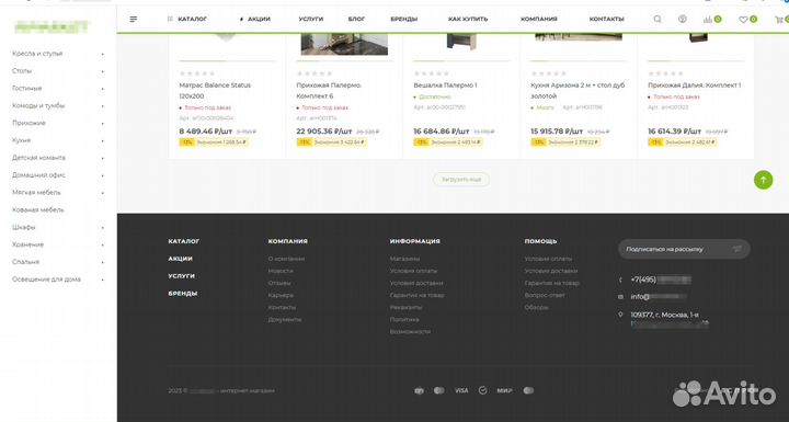 Готовый прибыльный мебельный бизнес