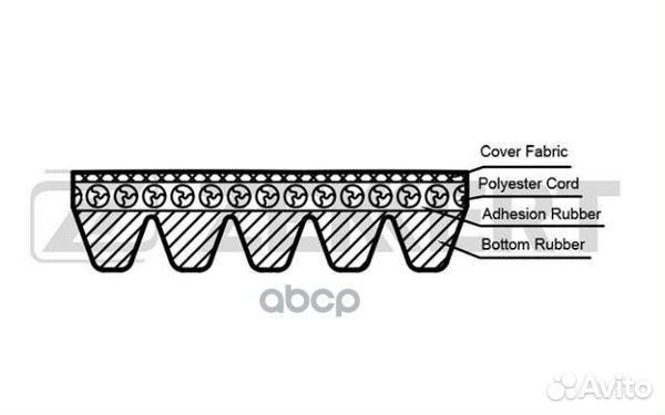 Ремень поликлиновой Hyundai Santa Fe 01- Sonat