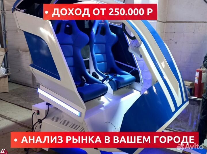 Франшиза готового бизнеса