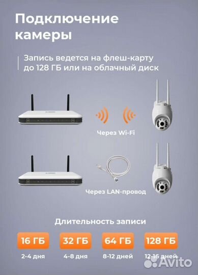 Уличная камера видеонаблюдения ip wifi новая