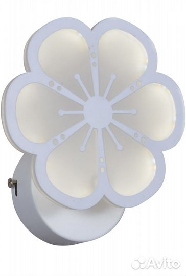 Новые настенные светодиодные бра