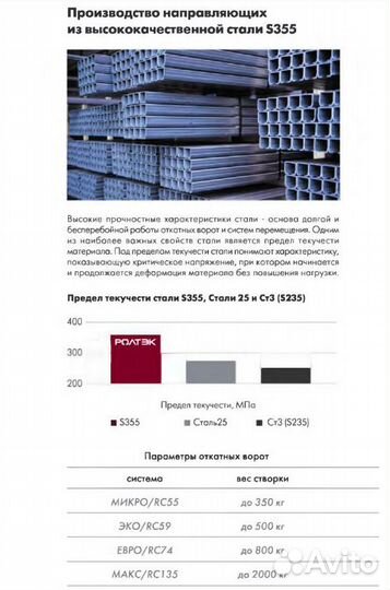 Комплект для откатных ворот до 500 кг, 7 m