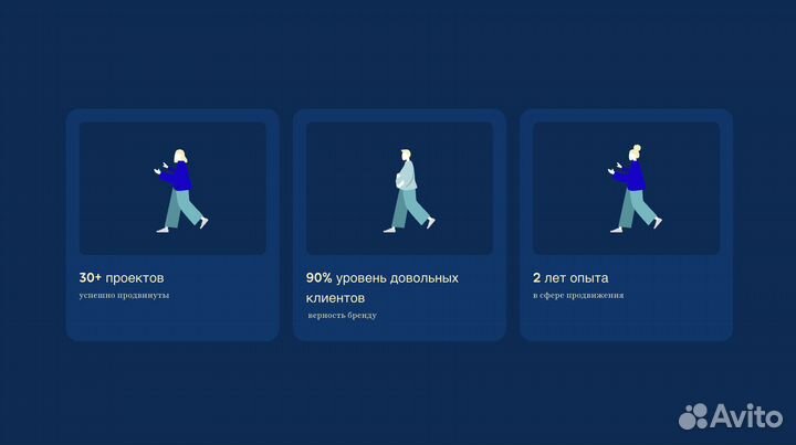 Авитолог Поднятие продаж