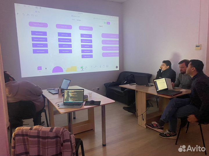 Обучение программированию Backend/Frontend