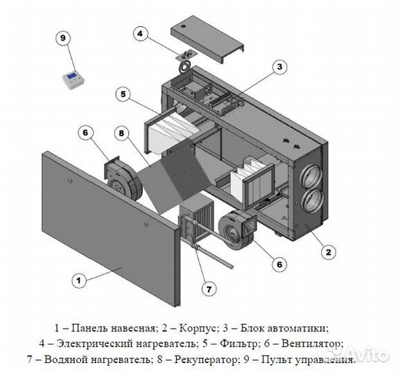 Приточная вент установка Shuft CAU 4000 м3/ч