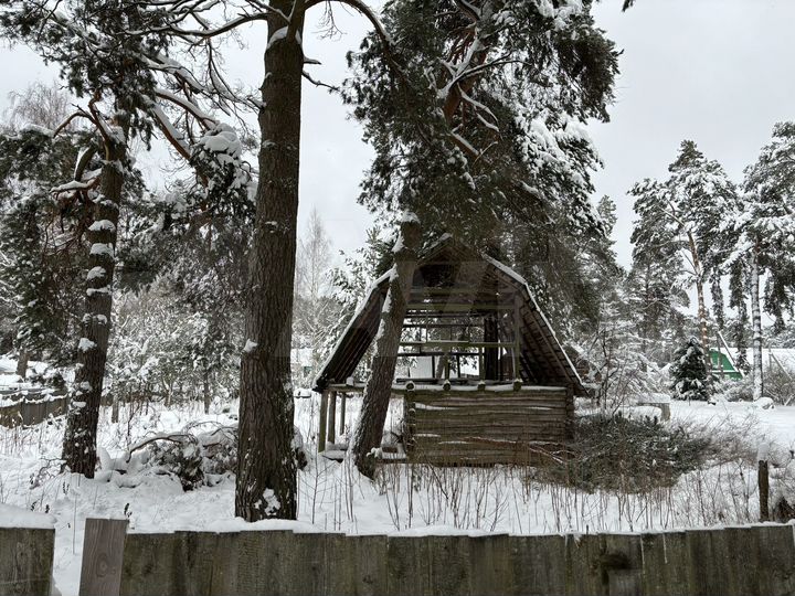 Участок 12 сот. (ИЖС)