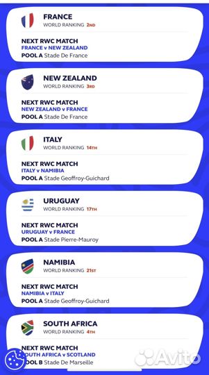 Билеты Чемпионат мира по Регби 2023 Франция