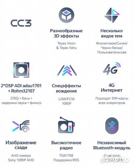 Магнитола Teyes CC3 4/64 Nissan Murano Z51