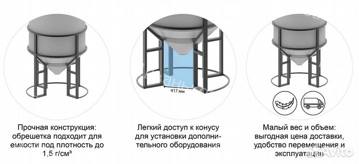 Емкость 2000л в обрешетке