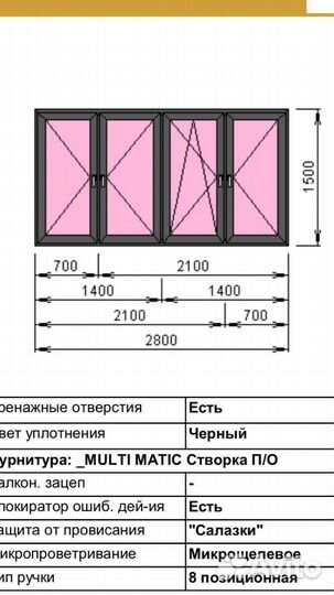 Алюминиевые окна