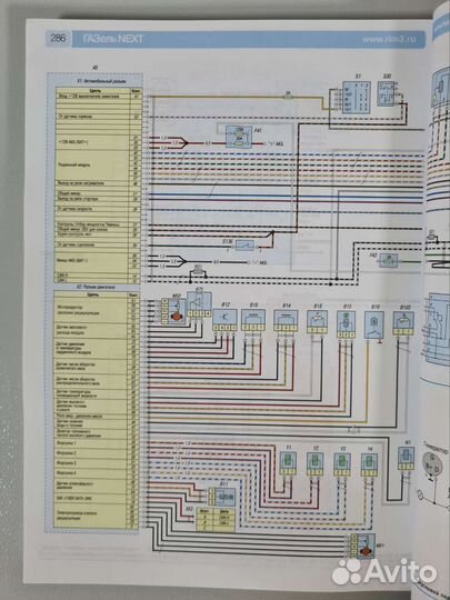 Книга ГАЗель/ ГАЗель Некст/ ГАЗель Бизнес