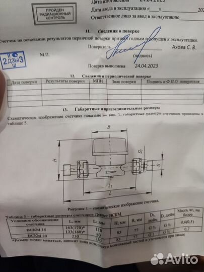 Счетчик для воды