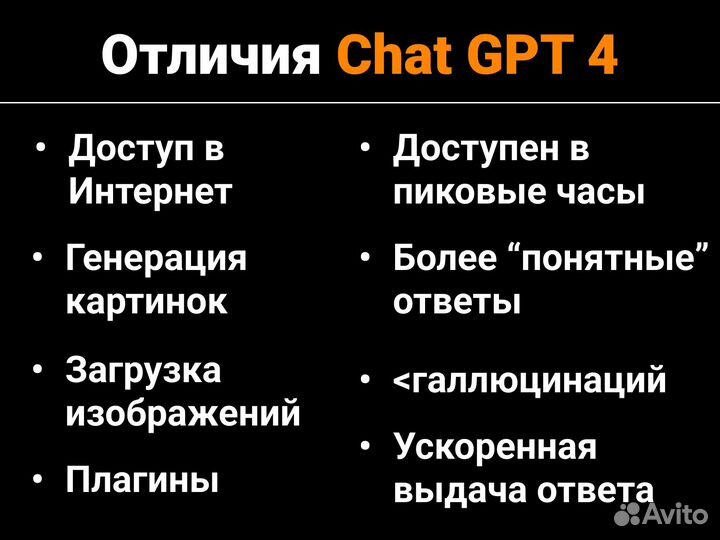 Вход в Chat GPT 4. Подписка chatgpt Plus. Open Ai