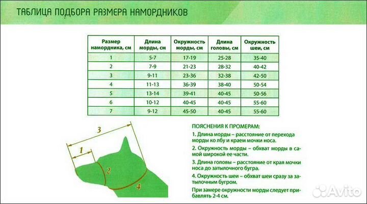 Намордник для собак