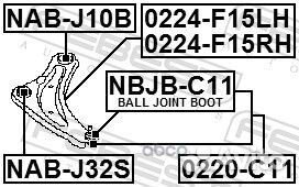 Рычаг передний правый 0224F15RH Febest