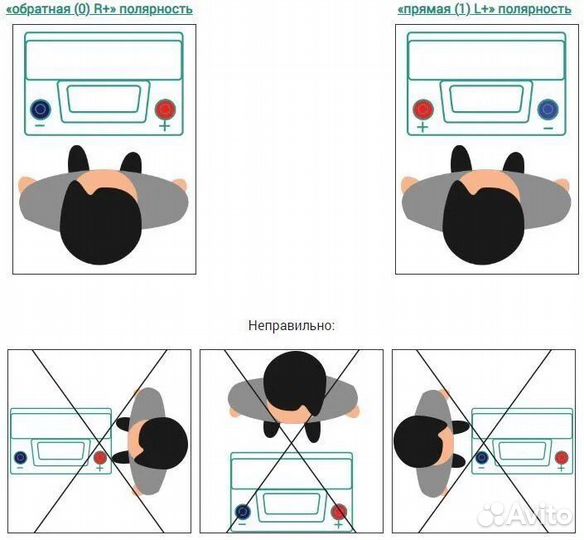 Аккумулятор dominator 62 (L)