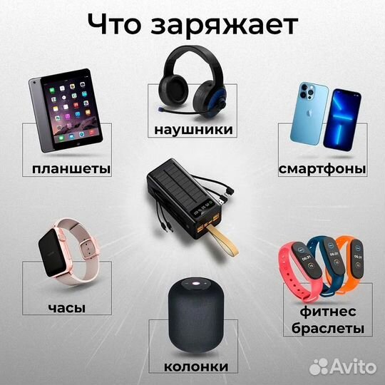 Повербанк 80000 mAh, внешний аккумулятор, с быстро