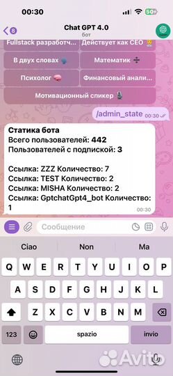 Готовый бизнес Chat GPT