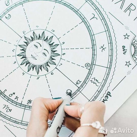 Консультация Вашего кармического пути