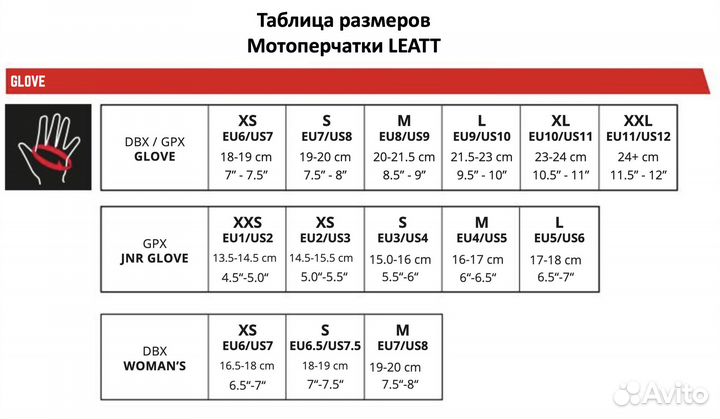 Мотоперчатки детские Leatt Moto 1.5 XXS