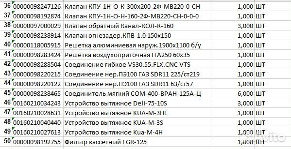 Вентиляция(Заслонка, решетка, зонт, соединение)