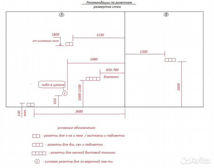 Дизайн проект кухни, прихожей, детской
