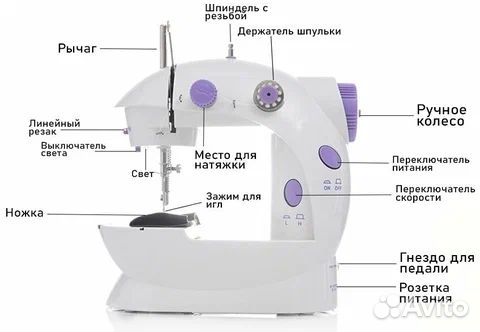 Швейная машина мини SM202A
