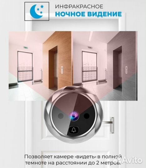 Дверной видеоглазок