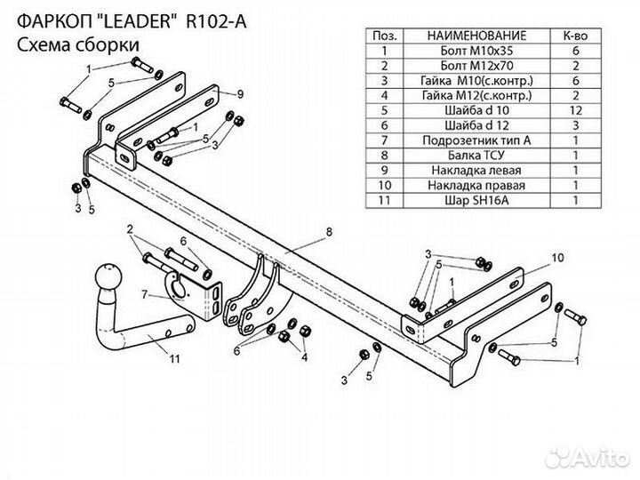 Фаркоп установка тсу Renault Symbol I Restyling, 2