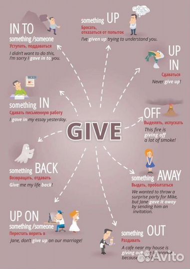 Учитель-репетитор английского языка