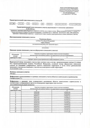 Участок 6 сот. (ИЖС)