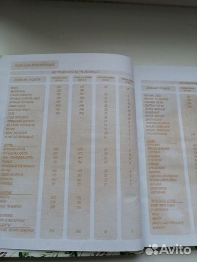 Книга для записи кулинарных рецептов