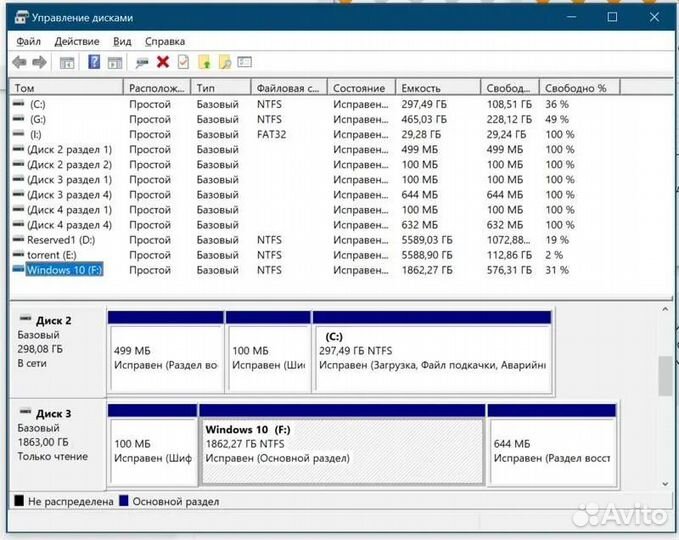 Ssd m2 nvme 2tb samsung 980 pro