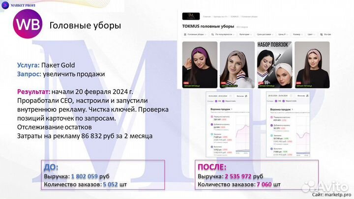 Менеджер по работе с маркетплейсами