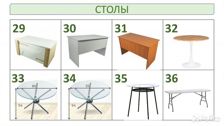 Прокат / аренда мебели стулья, кресла, столы, и др