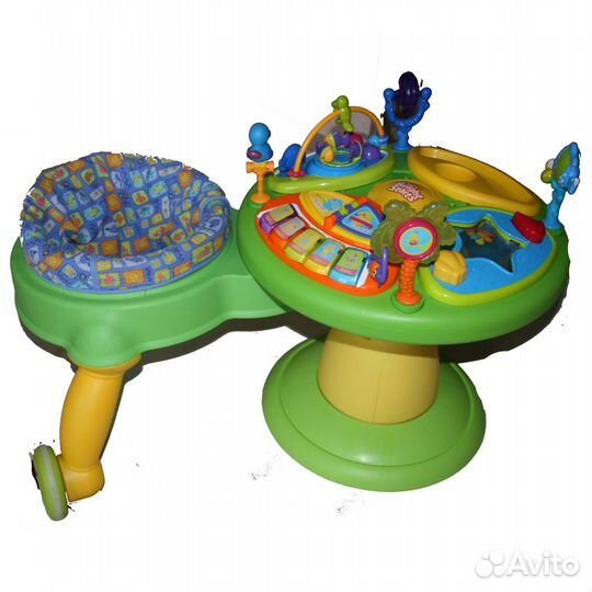 Прокат Бесплатная доставка. Развив центр 