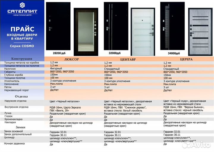 Дверь входная металлическая