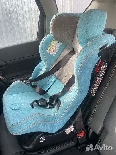 Детское автокресло 9 до 36 кг