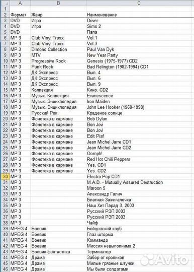 CD диски 200 штук. Игры, фильмы