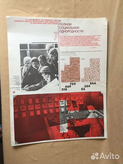 Плакаты постеры СССР