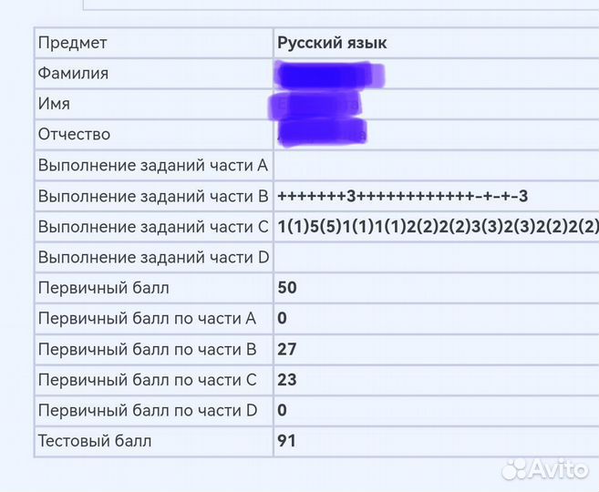 Репетитор по русскому языку онлайн