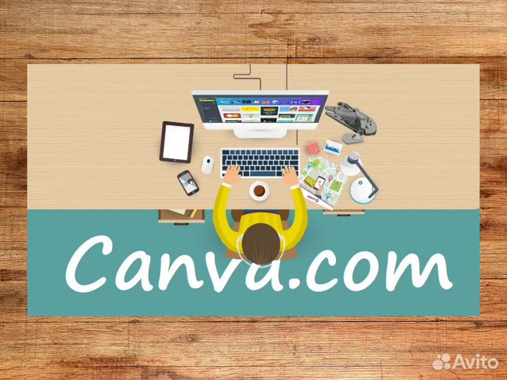 Подписка Canva