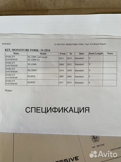 Запчасти на мотоцикл