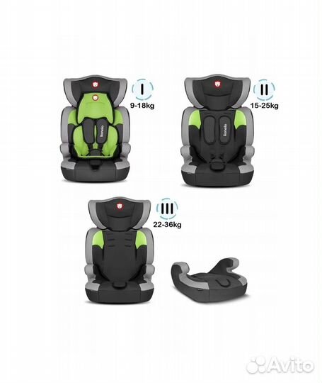 Автокресло Lionelo LO-Levi группа 1/2/3 (9-36 кг)