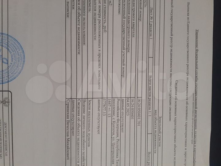 Участок 15 сот. (ИЖС)