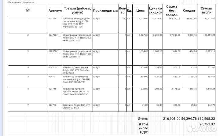 Трековые светильники и шинопроводы комплект