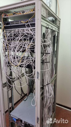 Шкаф телекоммуникационный 19